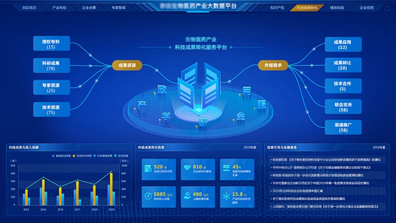 发酵罐：生物科技研发的“心脏”如何选择？**